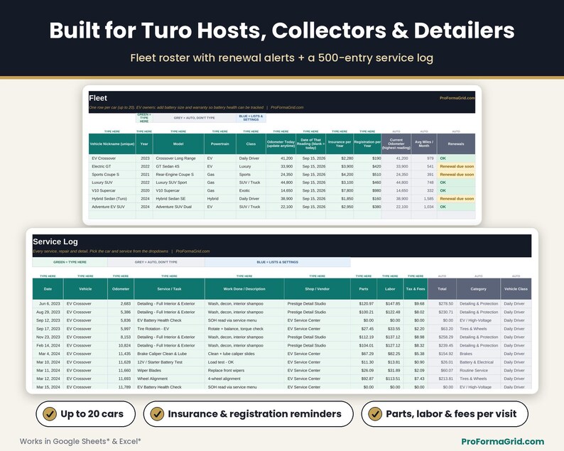Turo* fleet management spreadsheet with a fleet roster, insurance and registration renewal alerts, and a service log with parts, labor, fees and totals.