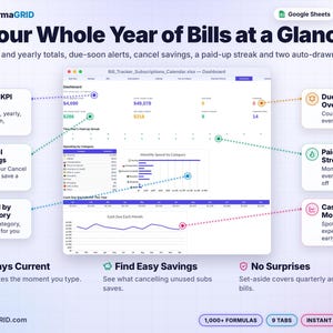 Bill tracker dashboard spreadsheet with monthly and yearly bill totals, due soon and overdue counts, paid-up streak, spending by category chart and cash due each month chart.