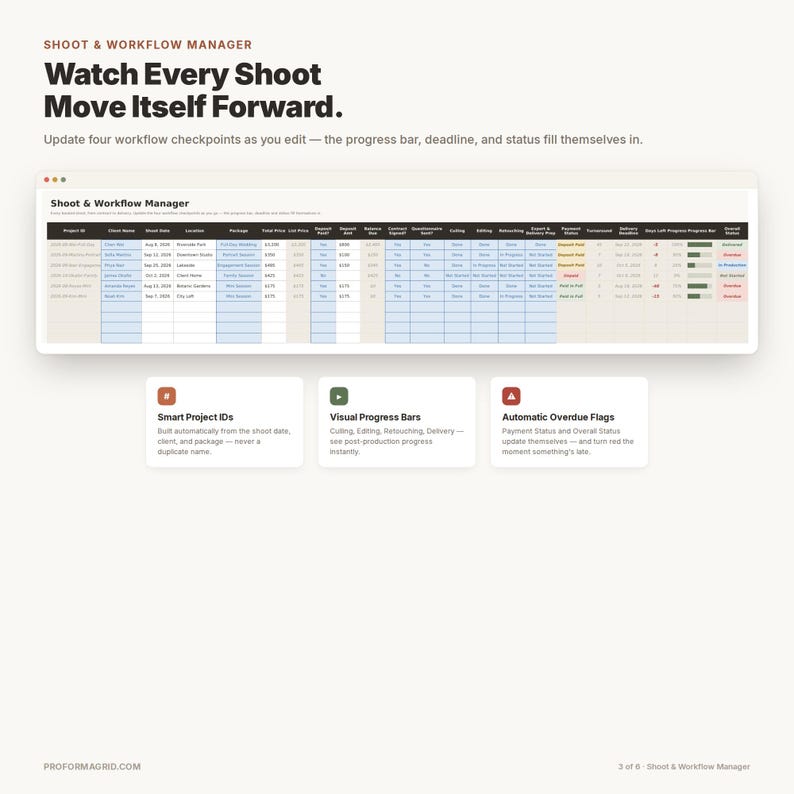 Shoot workflow manager spreadsheet showing auto-generated IDs, visual progress bars, and overdue delivery deadline flags.
