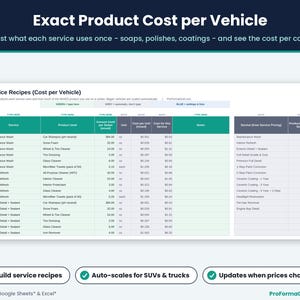 Service recipes tab listing the soaps, polishes and coatings each detailing service uses to calculate exact product cost per vehicle.