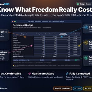 Retirement budget planner with today, lean and comfortable monthly spending across 11 categories including pre-Medicare healthcare, feeding the FI number