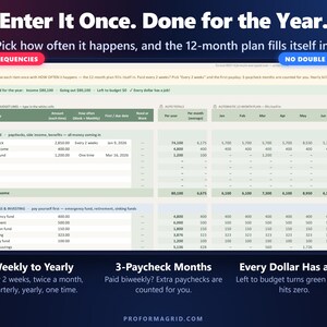 Budget plan tab where each income and expense is entered once with how often it happens and the 12-month plan fills in automatically.
