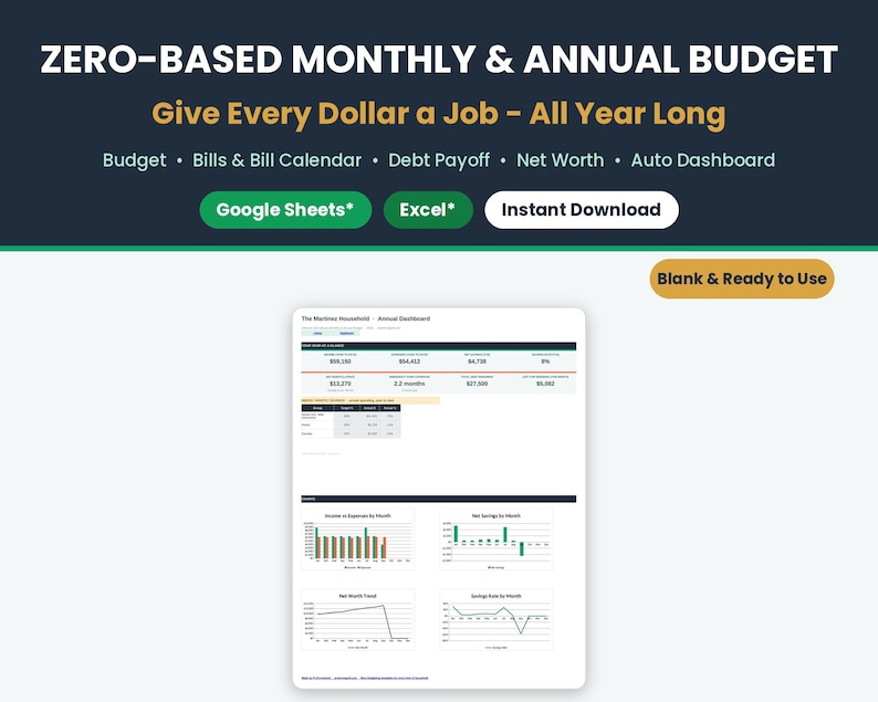 Ultimate Zero-Based Monthly & Annual Budget spreadsheet template for Google Sheets and Excel, showing the automatic Annual Dashboard with income, expenses, savings rate and net worth charts