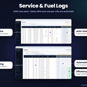 Service and fuel log spreadsheet pages showing vendor invoice details, downtime days, automatic financial totals, automatic MPG tracking, and low-efficiency alerts.