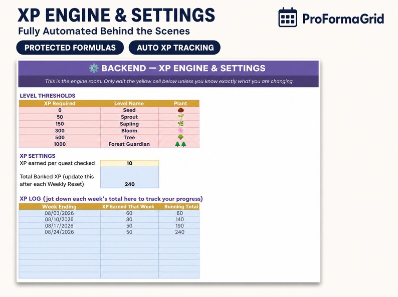 Backend XP engine and settings tab showing protected formulas and automated XP tracking