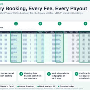 Bookings log tab showing platform fee dropdowns including Airbnb 15.5 percent fee model, VRBO fees, direct bookings, and cleaning fee margin.
