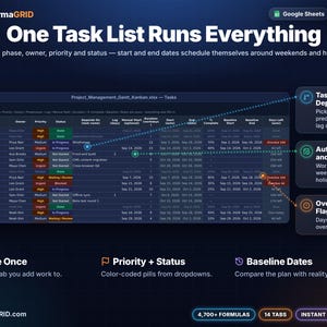 Master task tracker spreadsheet with dependencies, lag days, auto start and end dates, priority and status pills, baseline dates and overdue flags