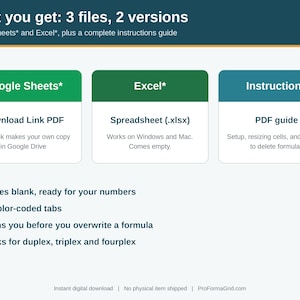 What is included: Google Sheets download link PDF, Excel xlsx spreadsheet and instructions PDF for the House Hacking landlord expense split template