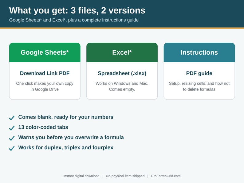 What is included: Google Sheets download link PDF, Excel xlsx spreadsheet and instructions PDF for the House Hacking landlord expense split template