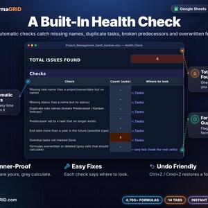 Built-in health check tab with seven automatic checks for missing task names, duplicate tasks, broken predecessors and overwritten formulas