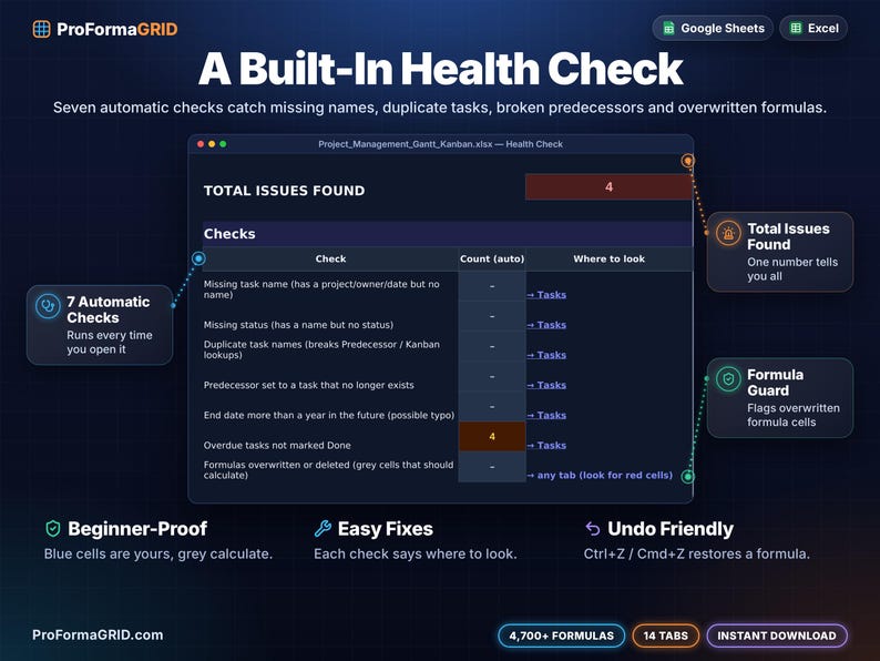 Built-in health check tab with seven automatic checks for missing task names, duplicate tasks, broken predecessors and overwritten formulas