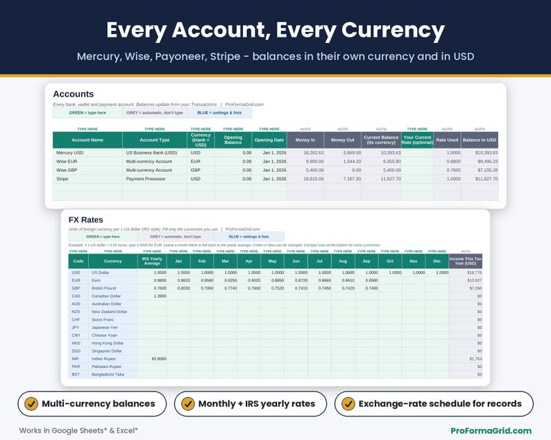 Multi currency account balances for Mercury*, Wise* and Stripe* in own currency and USD, with monthly and IRS yearly average exchange rate table
