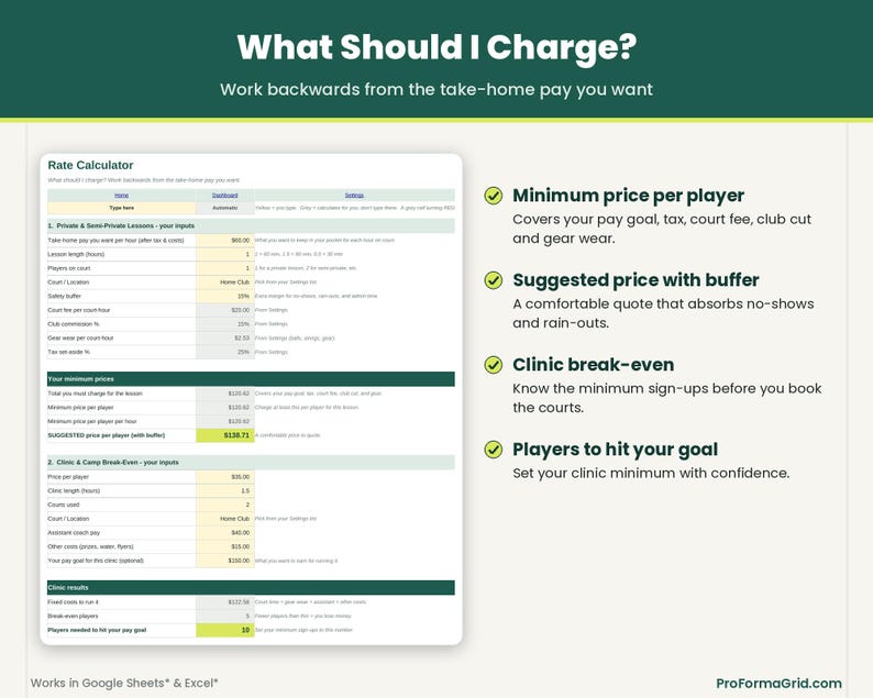 Sports instructor rate calculator tab estimating required player pricing based on income goals and clinic break-even targets.
