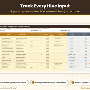 Equipment expense log sheet displaying item lifespans, sugar feeding costs, woodenware depreciation, and treatment safety dates.