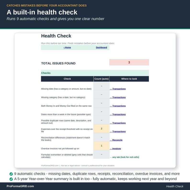 Health Check tab of the bookkeeping spreadsheet automatically flagging missing categories, duplicate transactions and any formula that was accidentally typed over