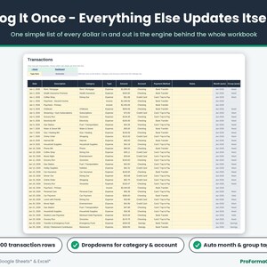 Transactions tab of the budget template with columns for date, description, category, type, amount, account and payment method, the engine that feeds every other tab