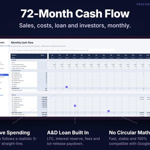 72-month land development cash flow with lot sales, revenue, development costs, A&D loan draws, interest and levered cash flow.