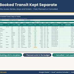 Bookings tab tracking pre-booked flights, trains, buses, ferries, accommodations, and tickets with status badges for Paid, Planned, and Cancelled.