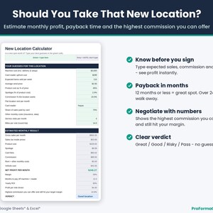 New vending location calculator estimating monthly profit, payback months, ROI and the highest commission you can offer a location