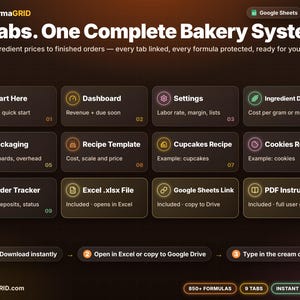 What's inside the bakery costing template: 9 tabs plus Excel* .xlsx file, Google Sheets* link and PDF instructions, instant download