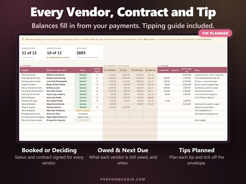 Wedding vendor tracker with status, contract signed, scheduled, paid, still owed, next due date and planned tips.