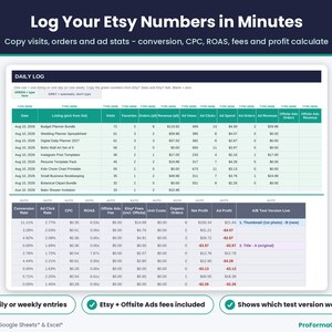 Daily log for Etsy stats and Etsy Ads data that calculates conversion rate, CPC, ROAS, fees, net profit and shows the live A/B test version