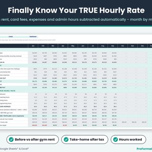 Monthly summary view highlighting income calculations before vs after gym floor rent deductions to determine true hourly earnings for fitness trainers.