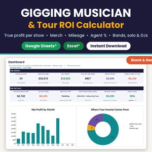 Gigging musician and tour ROI calculator spreadsheet template with music business dashboard preview, Google Sheets* and Excel* badges, blank and ready to use.