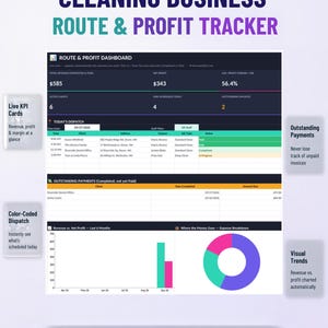 Dashboard tab in Google Sheets* showing cleaning business revenue, net profit, margin KPIs, and financial charts.