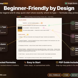 Start Here tab with color legend and 6-step quick start guide showing input cells, dropdowns and protected formula cells
