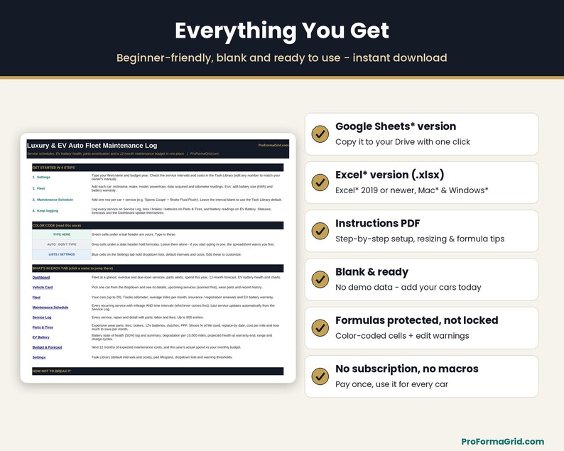 What's included: Google Sheets* version, Excel* .xlsx version, Instructions PDF, blank template, color-coded formula protection, no subscription or macros.