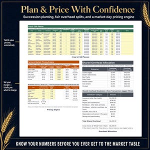 Crop and CSA planner, market pricing engine and shared overhead allocation tabs for succession planting and farmers market pricing