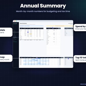 Annual summary spreadsheet tracking monthly financial totals for maintenance and fuel. Includes spend by type, an automated vehicle cost heatmap, and top 10 most expensive vehicles.
