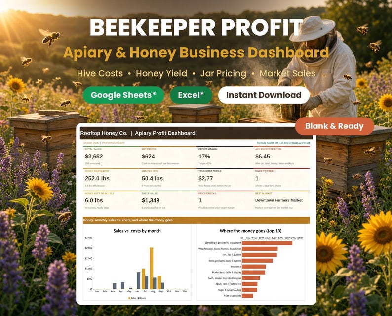 Beekeeper profit apiary and honey business dashboard spreadsheet for Google Sheets and Excel with hive costs, honey yield, jar pricing and market sales
