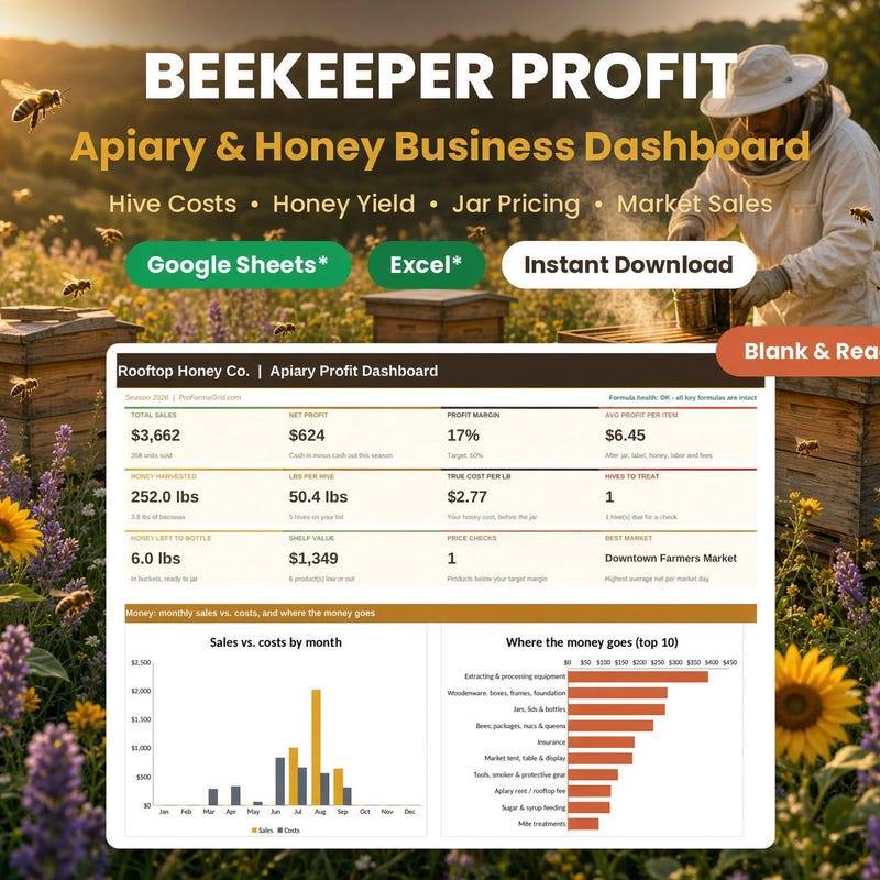 Beekeeper Profit Dashboard preview