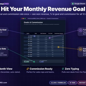 Monthly sales goal and commission tracker spreadsheet showing goal, won revenue, percent to goal and commission earned for every month plus year-to-date totals