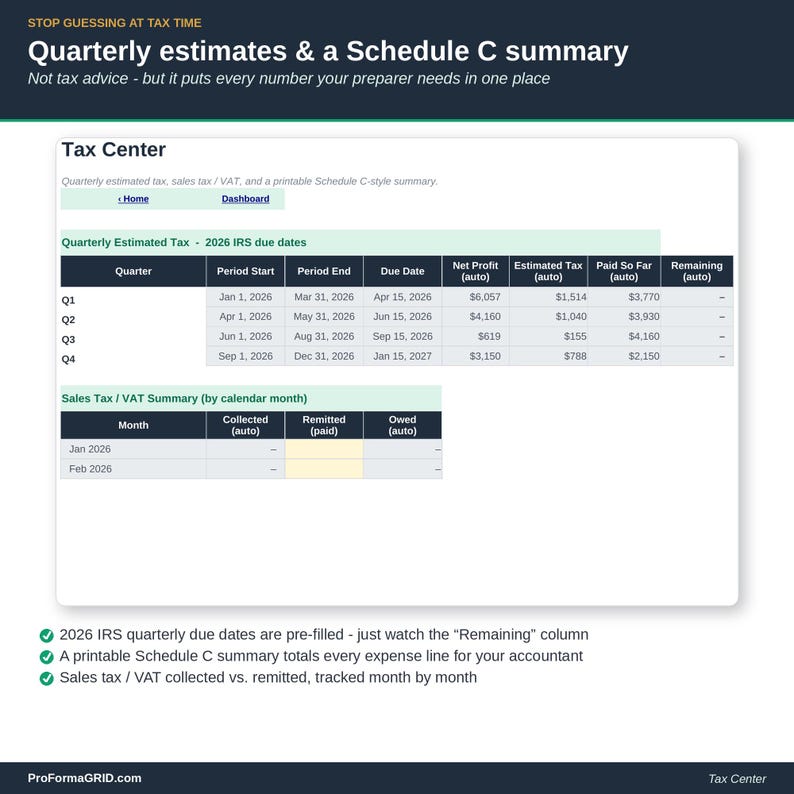 Tax Center tab with a quarterly estimated tax planner, sales tax and VAT summary, and a printable Schedule C style year-end tax summary for self employed filers