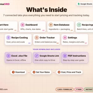 What's inside the bakery spreadsheet: 7 tabs plus Excel* .xlsx file, Google Sheets* copy link and PDF instructions, instant download