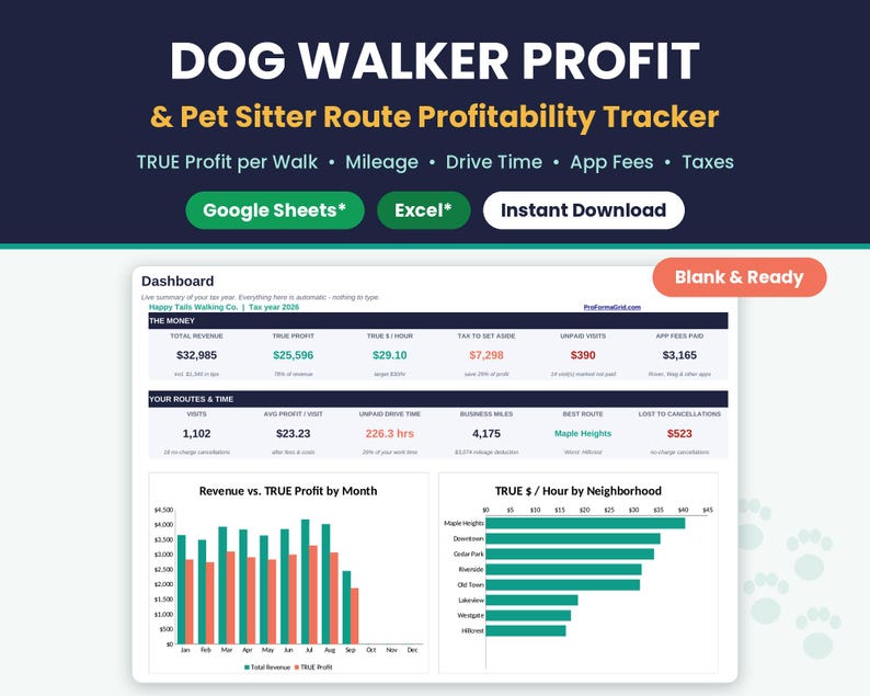 Dog walker and pet sitter route profitability tracker cover with Google Sheets* and Excel* badges and a dashboard showing revenue, TRUE profit and TRUE hourly rate.