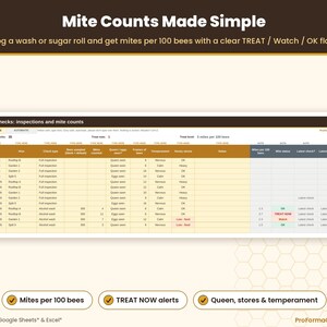 Hive check log showing alcohol wash mite counts per 100 bees, treatment alerts, and inspection reminders.