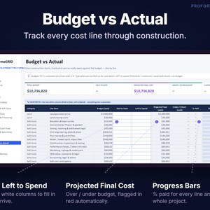 Construction budget vs actual tracker with paid to date, left to spend, projected final cost and progress bars.