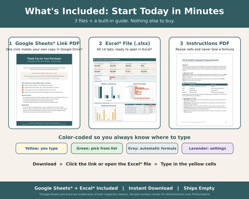 Overview of what is included: Google Sheets* link PDF, Excel* file and instructions PDF, plus color-coded cell guide.
