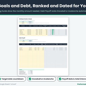 Sinking Funds and Goals tracker stacked above the Debt Payoff tab, which ranks each debt by the Snowball or Avalanche method and estimates payoff date and total interest
