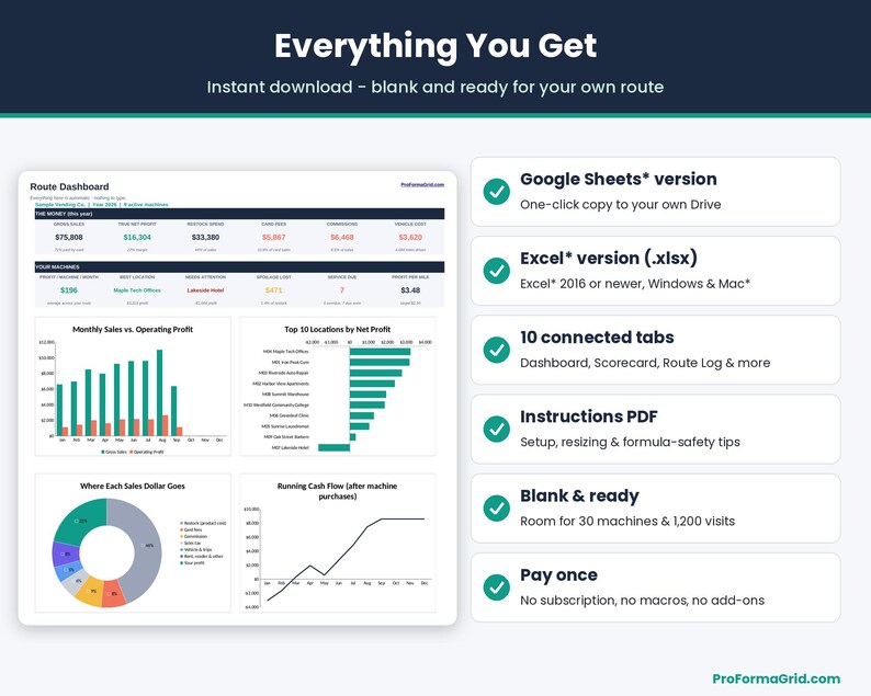 What's included: Google Sheets* version, Excel* version, Instructions PDF, 10 connected tabs, blank vending business spreadsheet with room for 30 machines