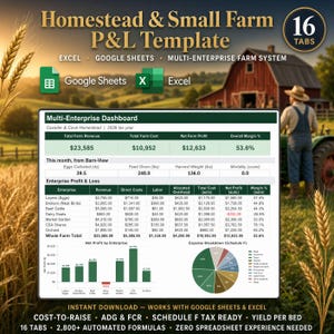 Homestead and small farm profit and loss template for Excel and Google Sheets with 16 tabs, multi-enterprise dashboard, cost to raise, ADG and FCR, yield per bed and Schedule F tax summary