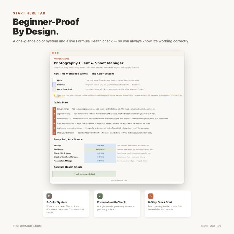 Start Here guide tab displaying a beginner-friendly 6-step quick start checklist and a 3-color intuitive input legend.