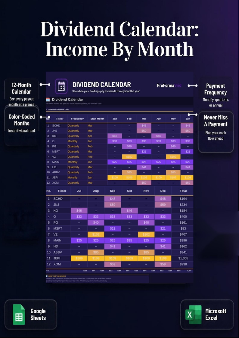 12-month dividend payment calendar grid in Google Sheets* showing monthly passive income cash flows.