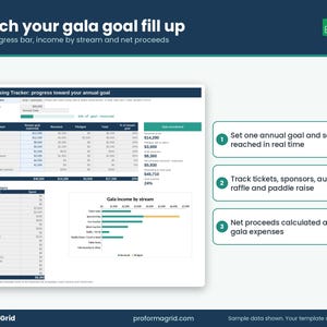 Gala fundraising tracker with goal progress bar, income by revenue stream, gala expenses and net proceeds chart.