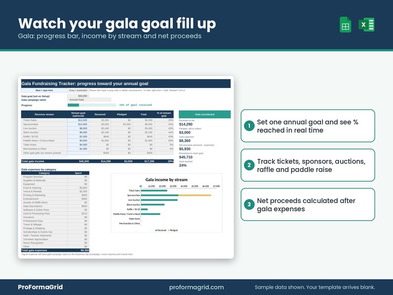 Gala fundraising tracker with goal progress bar, income by revenue stream, gala expenses and net proceeds chart.