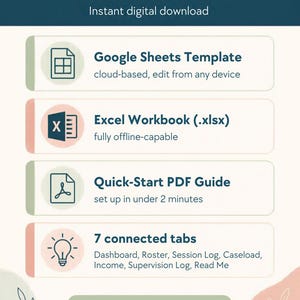 K&ouml;nnte beinhalten: Eine digitale Download-Infografik mit dem Titel WHAT YOU GET. Sie listet eine Google Sheets-Vorlage, eine Excel-Arbeitsmappe, eine PDF-Schnellstartanleitung und 7 verbundene Registerkarten auf: Dashboard, Roster, Session Log, Caseload, Income, Supervision Log, Read Me.